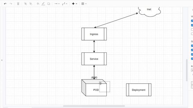 0 Урок DevOps Pikabu смотреть онлайн