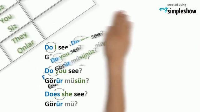 Simple Present Tense in Turkish (Türkçede Geniş Zaman) - Lesson 2 of 4: Positive Question смотреть онлайн