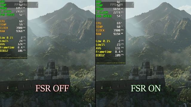 RX 6600 FSR OFF VS ON | Test In 5 Games смотреть онлайн
