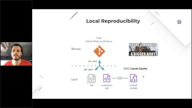 Making MLOps Uncool Again - Workshop with David de la Iglesia Castro at ODSC East смотреть онлайн
