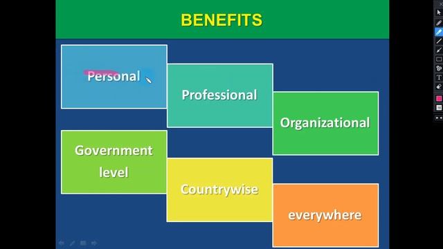 Best International SEO Services & Agencies | P1 смотреть онлайн