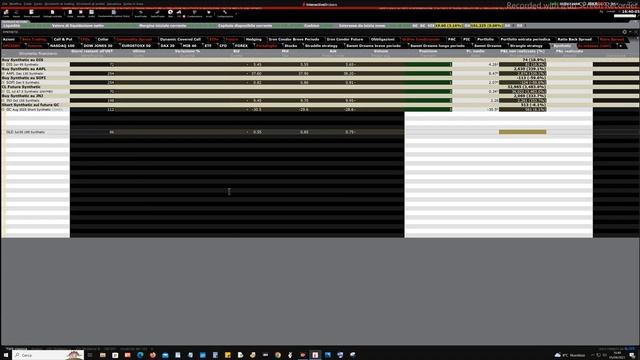 Mister Trader: Stocks, Options, Commodity Spread - Sell Synthetic sull'ETF GLD смотреть онлайн