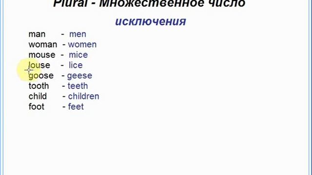 Английский язык - урок №6 - множественное число существительных смотреть онлайн