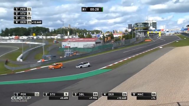 Renault Clio Cup Central Europe 2017. Race 1 Nürburgring. Last Laps смотреть онлайн