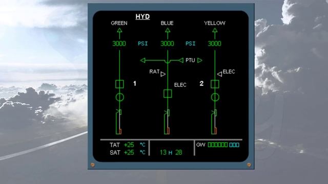 CBT - Airbus 320 - HYDRAULIC SYSTEM. OVERVIEW смотреть онлайн