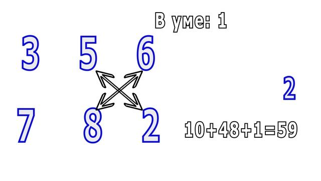 Как умножать быстро? | Метод Трахтенберга | Умножение в уме больших чисел | Trachtenberg Method смотреть онлайн