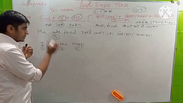 Past Indefinite tense |Past Simple| Affirmative /+Ve positive sentences| English grammar and spoke смотреть онлайн