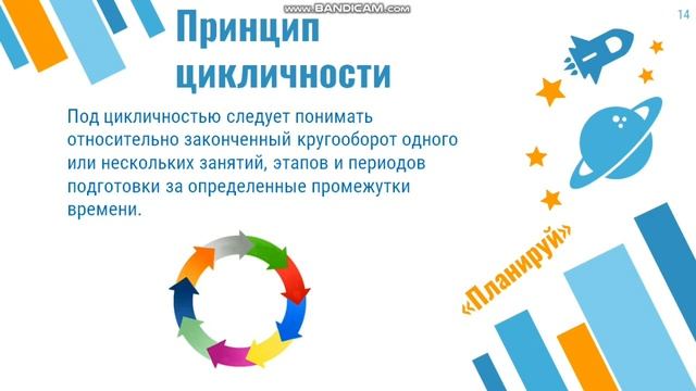 Технико-тактическая подготовка в лыжных гонках смотреть онлайн