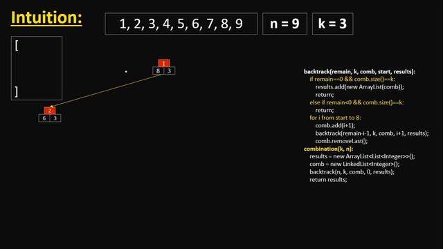 Backtracking Algorithm Explained | LeetCode Combination Sum iii смотреть онлайн