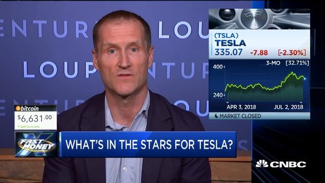 Top Tesla watcher's 3 big predictions смотреть онлайн