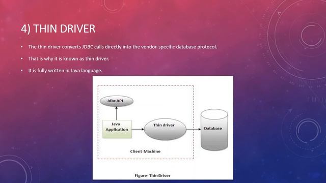 JAVA JDBC смотреть онлайн