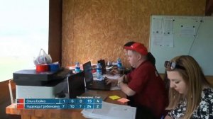 Всероссийские соревнования по стрельбе из лука Волгоград 2023