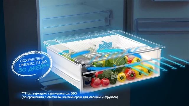 beko| Холодильники с технологией EverFresh+® смотреть онлайн