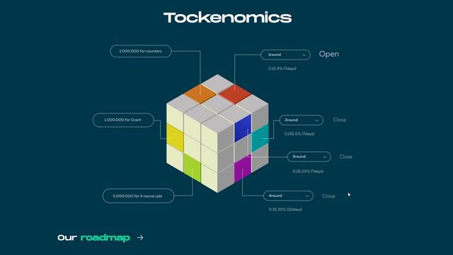 Morixon - топовый крипто-маркетплейс смотреть онлайн