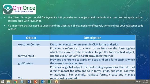 Dynamics 365 Version 9.x JavaScript Client API смотреть онлайн
