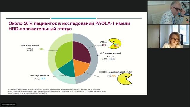 Онкогинекология. Рак яичников – генетически детерминированное заболевание смотреть онлайн