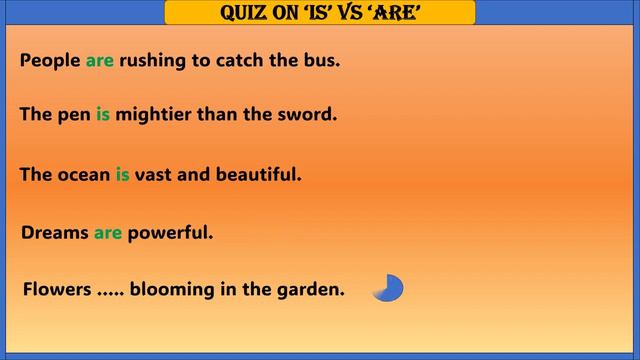 IS vs ARE | English Grammar смотреть онлайн