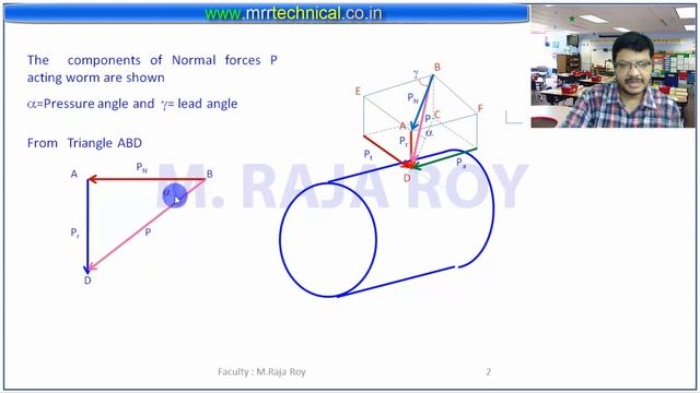 Design of Machine Elements : Force analysis of Worm gears смотреть онлайн