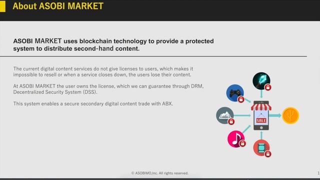 Asobimo - передавай использованное приложение за деньги! И также приобретай другое дешевле! смотреть онлайн