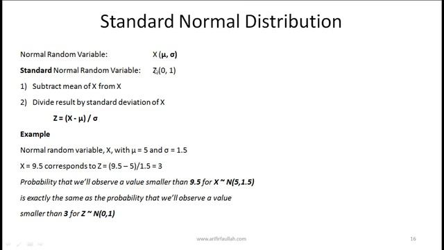 CFA Level I Continuous Probability Distributions Video Lecture by Mr. Arif Irfanullah Part 2 смотреть онлайн