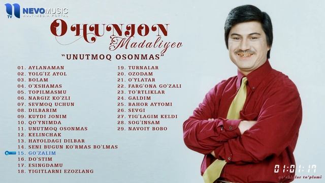 Ohunjon Madaliyev - 