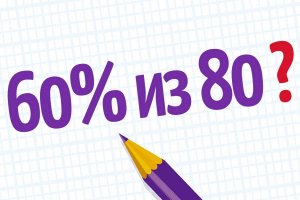 Как высчитать процент от числа.