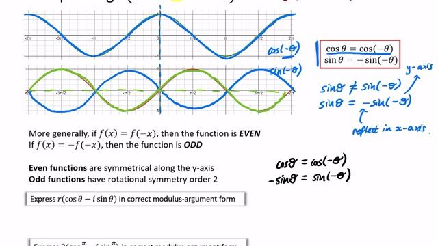 Argand Diagrams 6 • Manipulating r(cos(theta) - isin(theta)) form • CP1 Ex2D • ? смотреть онлайн