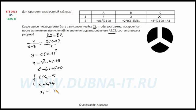 Решение В5 информатика ЕГЭ 2012 смотреть онлайн