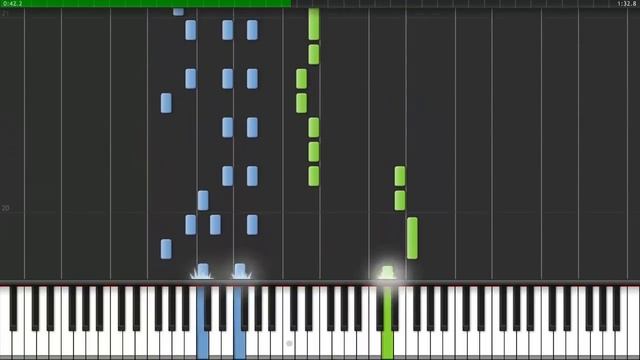 Big Brother, Best Friend Forever (B.B.B.F.F.) -- Synthesia HD смотреть онлайн