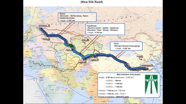 Geo-Strategic Significance of Kazakhstan in Central Asia #Russia #China #BRI #CSTO #(Part-6) смотреть онлайн