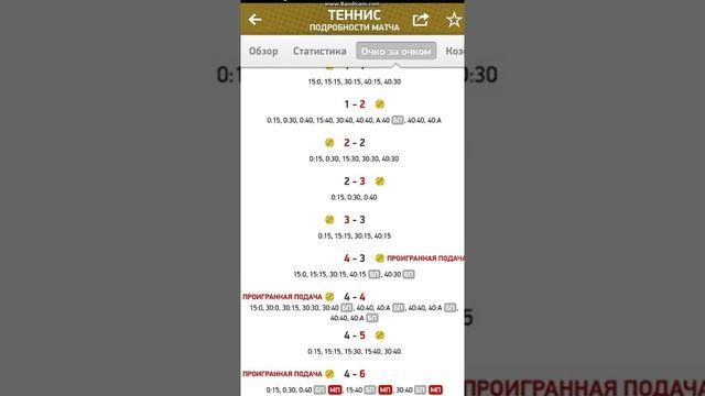 СТРАТЕГИЯ НА 40:40 В ТЕННИСЕ! СХЕМА СТАВОК НА ТЕННИС смотреть онлайн