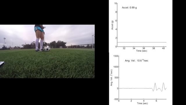 Pocket Lab measures soccer ball acceleration and kick velocity смотреть онлайн