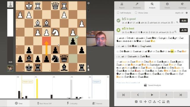 How to analyze your online games смотреть онлайн
