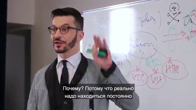 Откуда невротические страхи? А.В. Курпатов смотреть онлайн