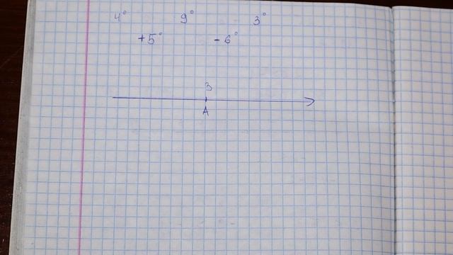 Изменение величин - математика 6 класс смотреть онлайн