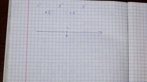 Изменение величин - математика 6 класс