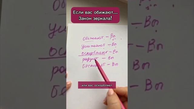 Если я это осознаю. #законзеркала #чтоотражаютлюди смотреть онлайн