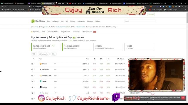 Thirsty Thursday 1000x Alt Coins смотреть онлайн