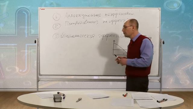 Лекция 37: Динамическая эффективность монополии по Йозефу Шумпетеру. Радикальные и обычные инноваци смотреть онлайн