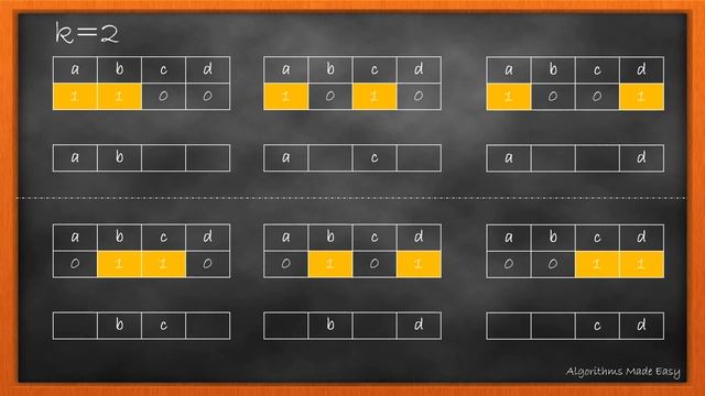 Iterator for Combination | Bit Mask | Day 13 | [ August LeetCoding Challenge ] [ Leetcode #1286 ] смотреть онлайн