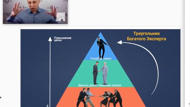 Где лежат большие деньги? Пирамида экспертности. смотреть онлайн