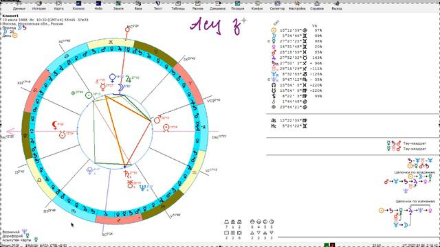 Видео для начинающих путь в астрологию. смотреть онлайн