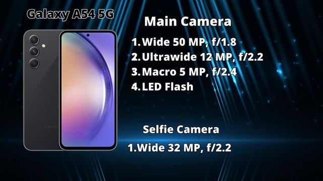 Samsung Galaxy F54 vs Samsung Galaxy A54 5G смотреть онлайн