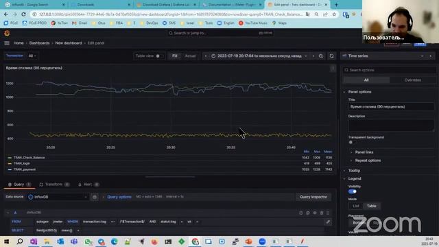Настройка связки Jmeter с Grafana, InfluxDB // Демо-занятие курса «Нагрузочное тестирование» смотреть онлайн