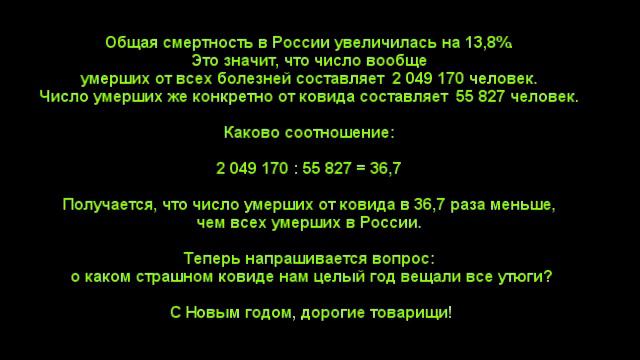 Страшный ковид к нам пришёл смотреть онлайн