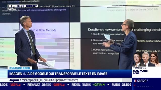 Imagen: l'intelligence artificielle de Google qui transforme le texte en image смотреть онлайн