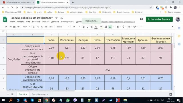 БЕЛОК НА РАСТИТЕЛЬНОМ ПИТАНИИ. Аминокислоты на веганстве смотреть онлайн