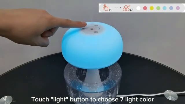 How to use the new rain cloud humidifier with night light? смотреть онлайн