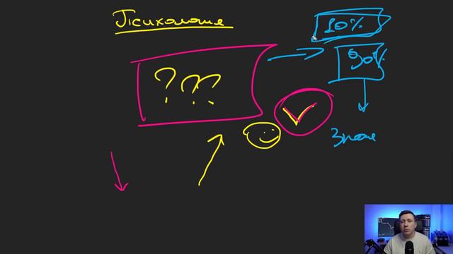 Вот почему трейдеры и инвесторы теряют деньги. Психология трейдинга и как ее убрать. Трейдинг с нул смотреть онлайн