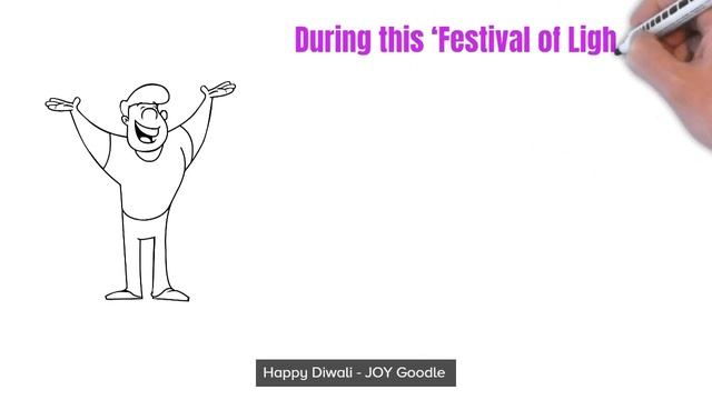 Diwali wishes in English | Diwali English status | Happy Diwali message | Happy Deepavali quotes смотреть онлайн